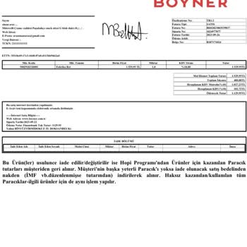 Boyner'den Alınan Ve Hiç Kullanılmayan Ürünün İade Alınmaması