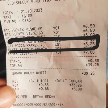 Beşyol AVM Haksız Fiyat Uygulaması