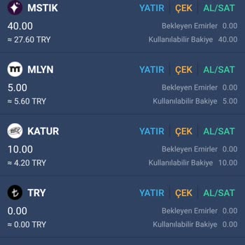 Bitexen Clup Haksızlığa Uğradım