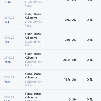 Turkcell İnternetin Hızlı Bitmesi