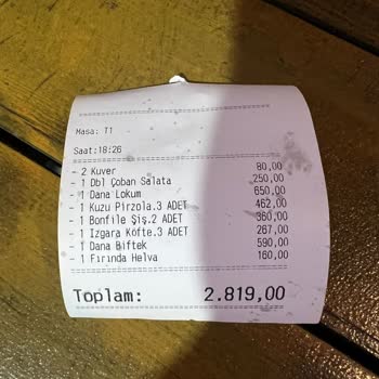 Mendir-Et & Kahvaltı Haksız Kazanç, Fahiş Fiyat