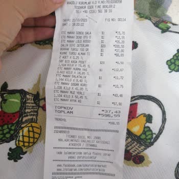 Trendyol Özkuruşlar Market Ürün Teslimat Problemi