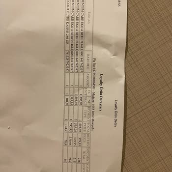 Prima Uygulaması Puan Yüklemekte Sıkıntı Çıkarıyor