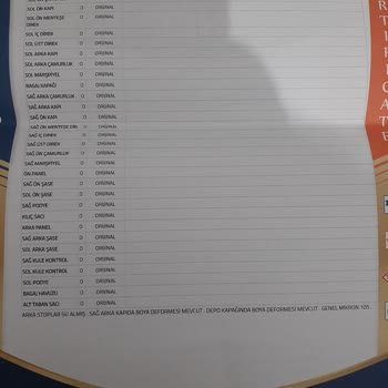 Renault Sıfır Araç Aldığıma Pişman Oldum...