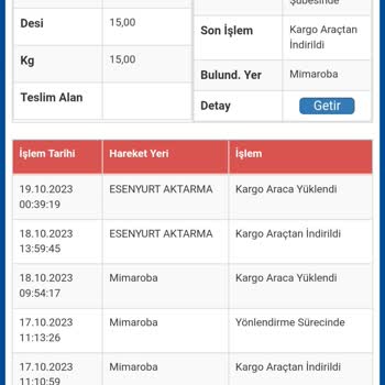 Sürat Kargo Kargomu Günlerdir Getirmiyor Ve De İlgilenmiyorlar