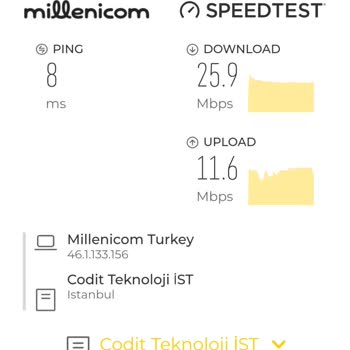 Millenicom Fiyat Artışı
