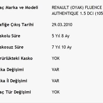 Tüvtürk Muayene Kayıtları Araç Km Kayıtları