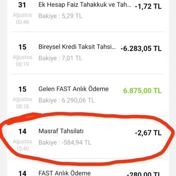 VakıfBank İhtiyaç Kredisi Masraf Kesintisi!