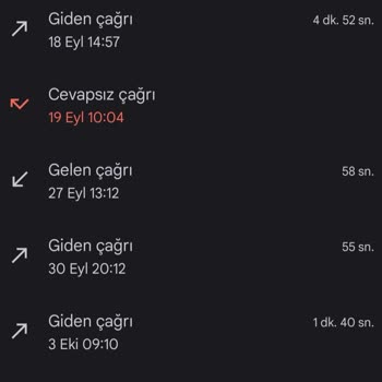 Bosch İade Ettiğim Ürünün Ücretini Bir Aydır Göndermiyor.