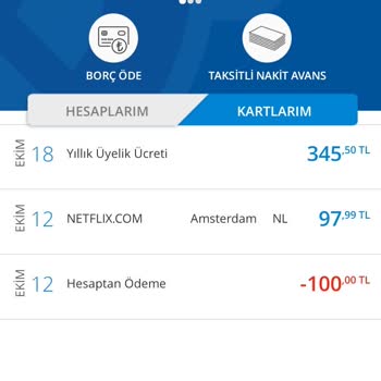 Denizbank Kredi Kartı Yıllık Üyelik Ücreti