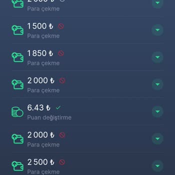 7Slots Paramı Alamıyorum