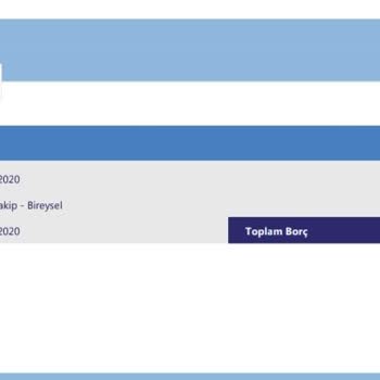 Garanti Bankası Yasal Takibi Kaldırmıyor