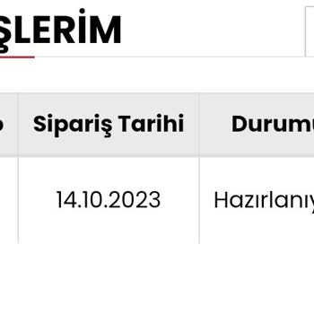 Pegem.net Siparişim Kargoya Verilmiyor Hazırlanıyor Olarak Gözüküyor