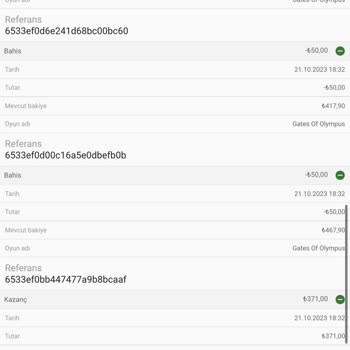 Bets10 Hesabımda Benden İzinsiz İşlem Yapıldı. Paramı Kullandılar.
