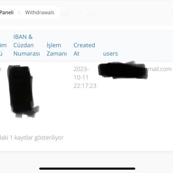 Sardis Pazar Yeri İşlem Mağduriyeti