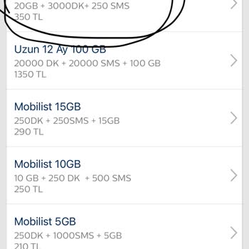 Türk Telekom Paket Ücreti Yanlışlığı