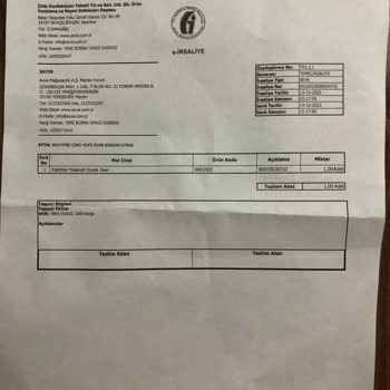 Avva Ayıplı Ürün İadesi Sorunu
