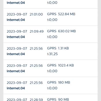 Türk Telekom Kullanmadığım İnternete Fazladan Fatura Ödedim