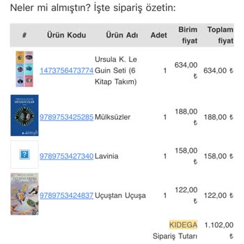 Kidega Üyeliğe Giriş Yapılamıyor Ve Kitap Tedarik Edilemiyor