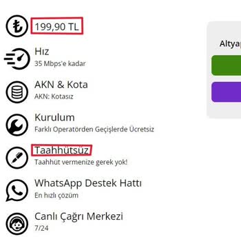 Millenicom Aboneliği Ve Ücretlendirme Hakkında Şikayet