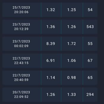 Millenicom Ayıplı Hizmet Veren Bir Firma