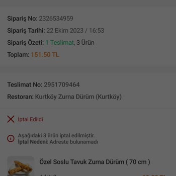 Trendyol Yemekte İptal Edilen