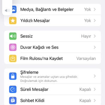 WhatsApp +880 WhatsApp Görüntülü Arama