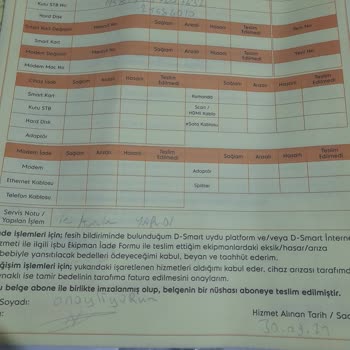 D Smart'tan Şikayetçiyim