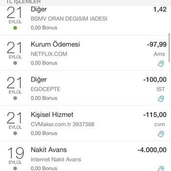 CV Marker 2 Aydır İzinsiz Kredi Kartımdan Para Çekiyor