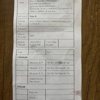 Burger King Yemeğimizi Mahvetti Ellerine Sağlık