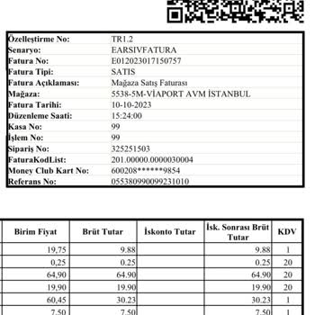 Migros Sanal Market Küflenmiş Ürün Satışı Ve İade Problemi