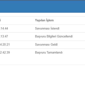 Ticaret Bakanlığı Hakem Heyeti Karara Bağlamıyor