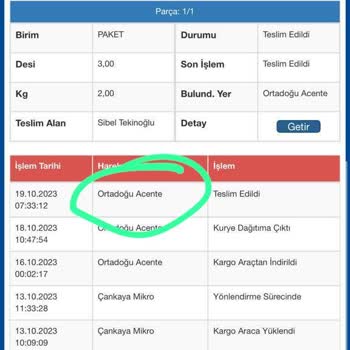 N11 Teslimat Sıkıntısı Hakkında