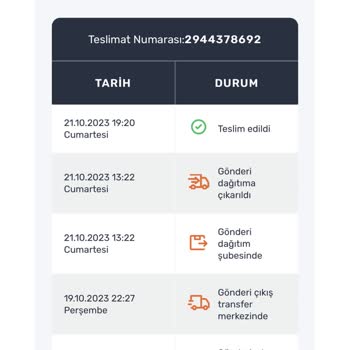 Aras Kargo Teslim Edildi Yazmasına Rağmen Elime Ulaşmadı