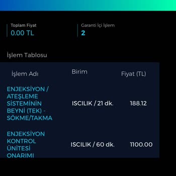 Fiat Araç Değişimi