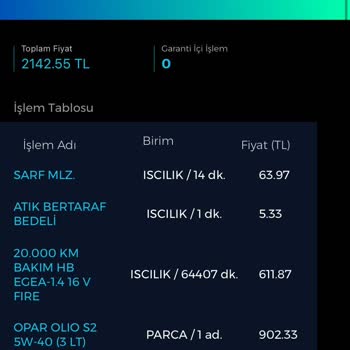 Fiat Araç Değişimi