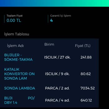 Fiat Araç Değişimi