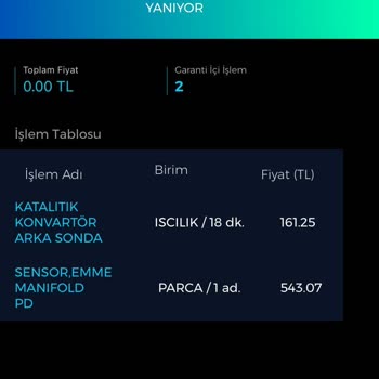 Fiat Araç Değişimi