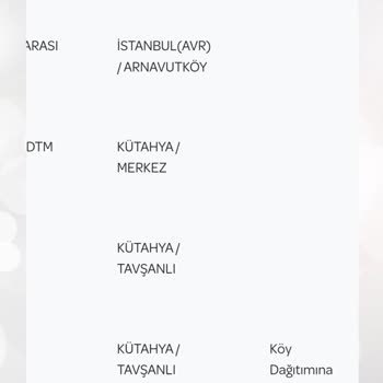 PTT Kargo Şube Çalışanları İlgisiz