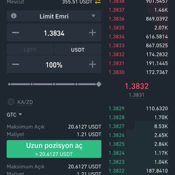 Binance Transfer? Transferim Nerede Acaba