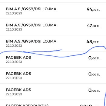Facebook Ads İzinsiz Kartımdan Para Çekmiş!