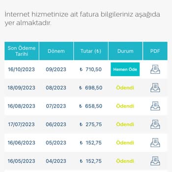 Türk Telekom Taahhüt Ederek Paket Almama Rağmen Yüksek Faturalandırma