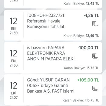 Papara Hesabi Gizli Müşteri İş Başvurusu
