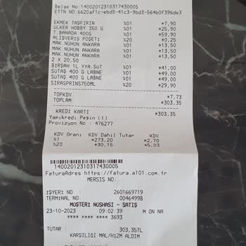 A101 Raf Fiyatı Farklı Kasa Fiyatı Farklı
