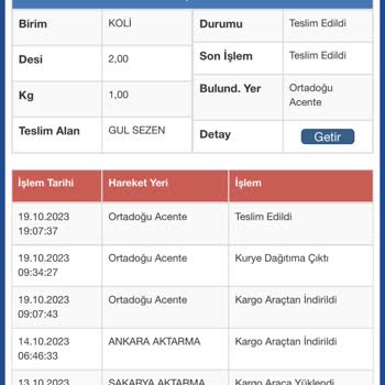 MİGROS/MİON Teslim Edilmeyen Kargo İçin "Teslim Edildi" Dediler