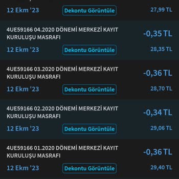 Halkbank Hesap Kartımı Kapatmamış, Tarafımdan Yıllar Sonra Ücret Kesti