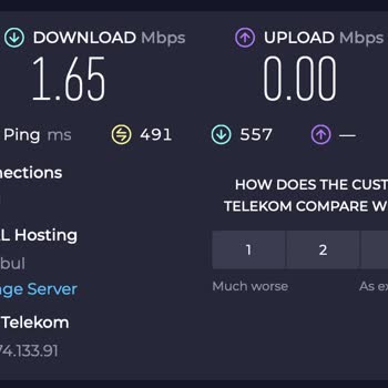 Kablo Net 12 Gündür İnternetim Yok.