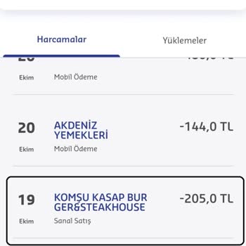 Sodexo Online Ödemede Misket Alamama Sorunu!