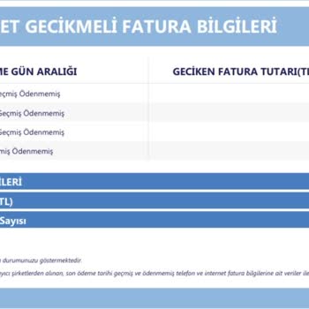 Superonline Ödenemeyen 4 TL'lik Fatura