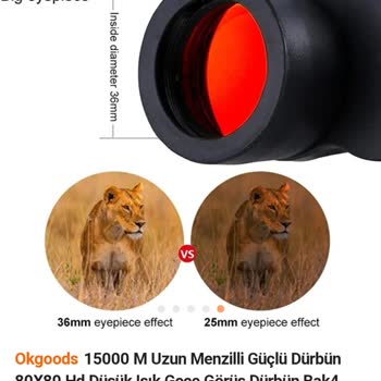 Hepsiburada Gönderi Ve Söylem. Görsel Birbirinden Alâkasız